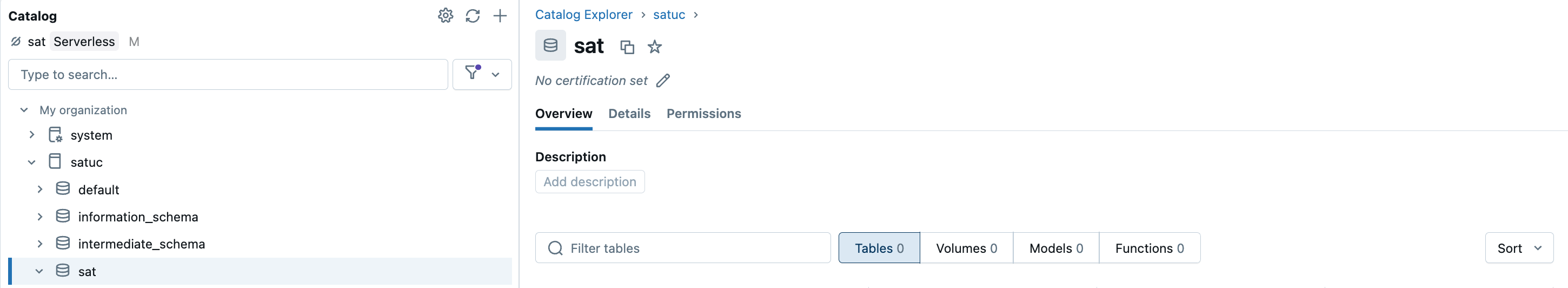 Catalog View