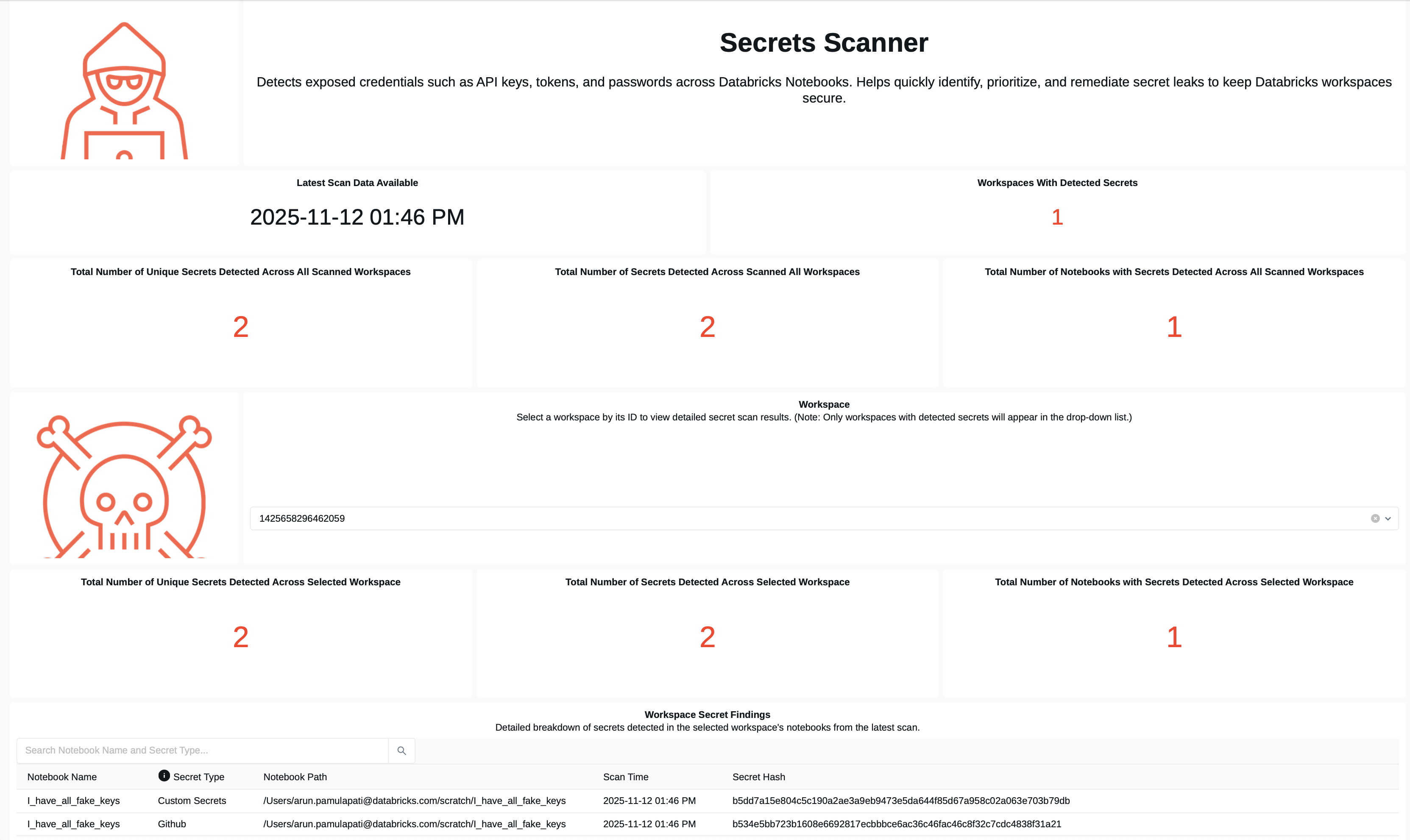 Secret Scanner Dashboard